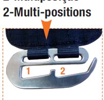 DOUBLE STIRRUP SUSPENSION