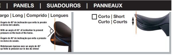 PANELES CORTOS DE SILLA