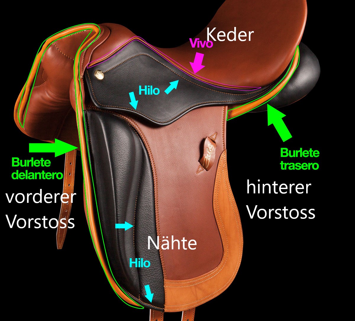 NÄHTE UND/ODER KEDER IN EINER VON DER SATTELFARBE ABWEICHENDEN FARBE