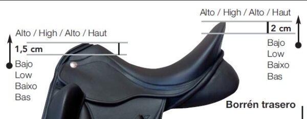 HINTERZWIESEL 2 CM HÖHER